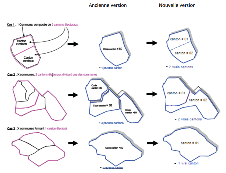 Image 1&nbsp;: les 3 cas illustrent théoriquement la différence de découpage entre les géométries des pseudo-cantons (dispo dans les produits Admin Express v3 et BD TOPO® jusqu’en mars 2025) et les nouvelles géométries de cantons (dispo à partir de la v4 et BD TOPO® de juin 2025)