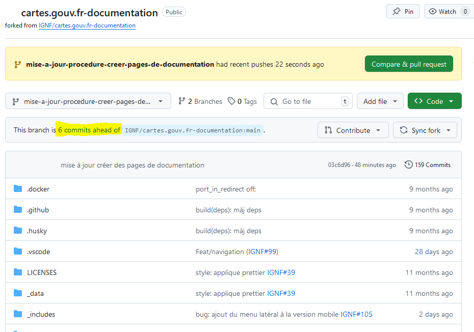 Image décrivant l’avance du fork sur le dépôt princiapl