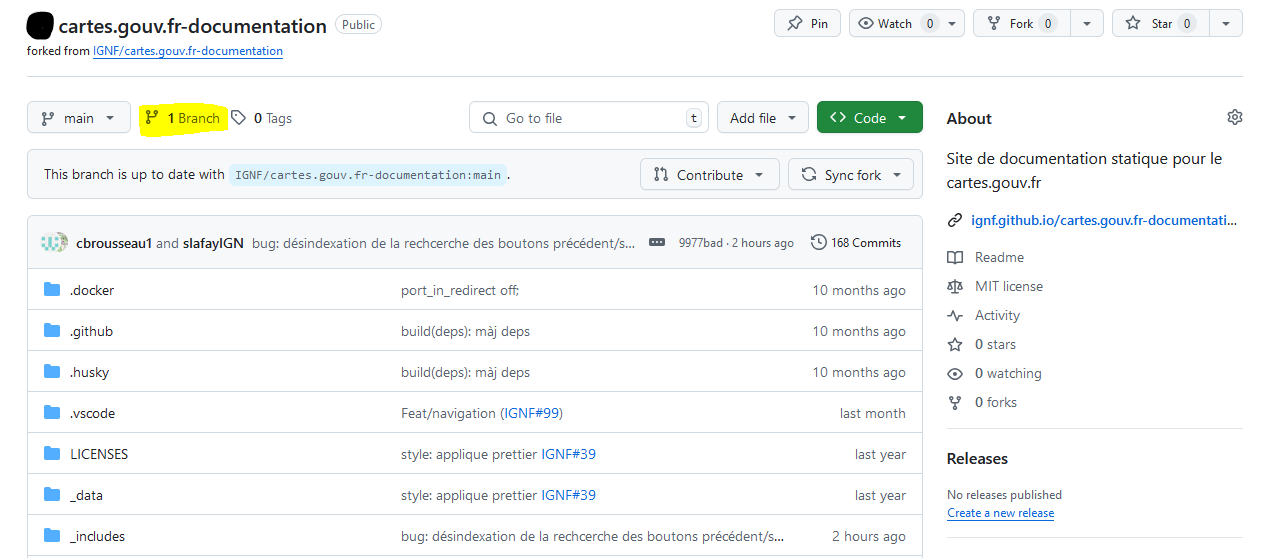 Image décrivant comment accéder à ses branches sur github