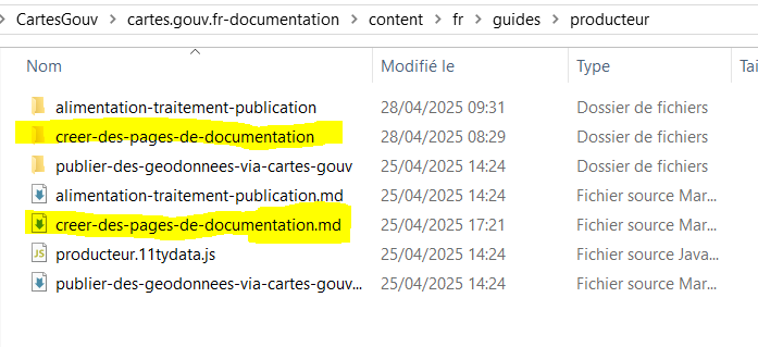 Image décrivant la présence du fichier d’index .md dans les dossiers