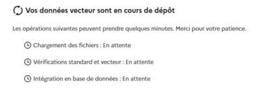 Image décrivant le processus de dépôt de la donnée