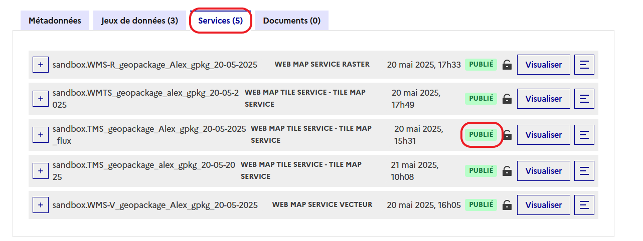Description de la ressource