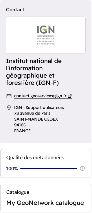 Partie droite de la partie à propos