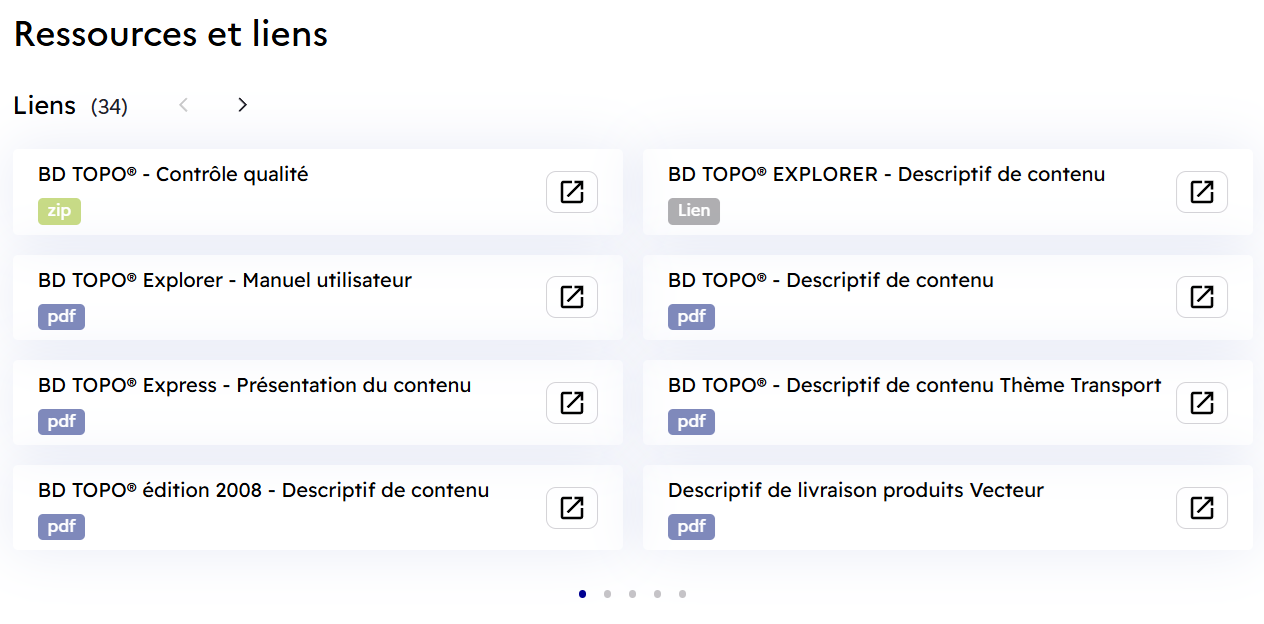 Partie ressources et liens