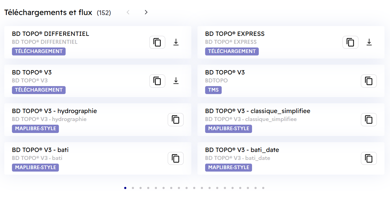 Partie téléchargements et flux