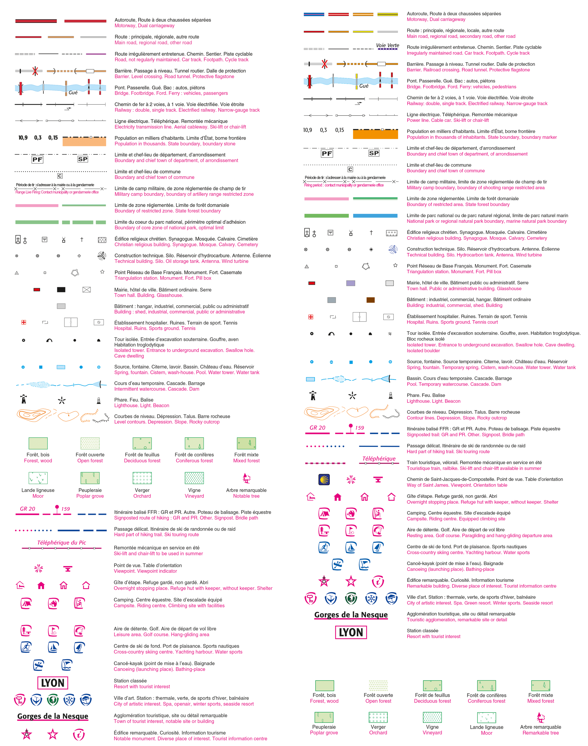 Comparatif complet entre l’ancienne légende du SCAN&nbsp;25® (à gauche) et la nouvelle légende aujourd’hui utilisée (à droite)